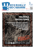 Materiały Budowlane Marzec 2026