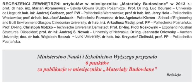 Recenzenci zewnętrzni Recenzenci zewnętrzni