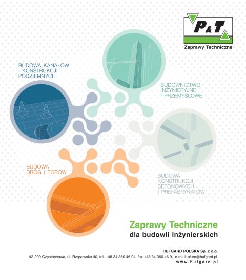 Hufgard Polska - zaprawy techniczne