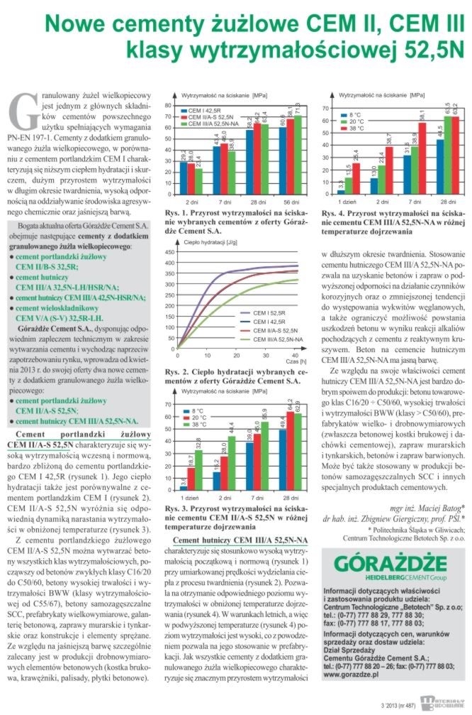 Nowe cementy żużlowe CEM II, CEM III klasy wytrzymałościowej 52,5N