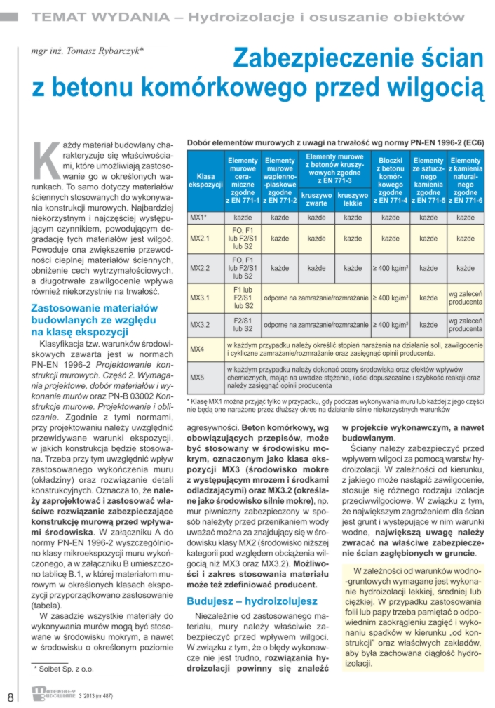 Zabezpieczenie ścian z betonu komórkowego przed wilgocią