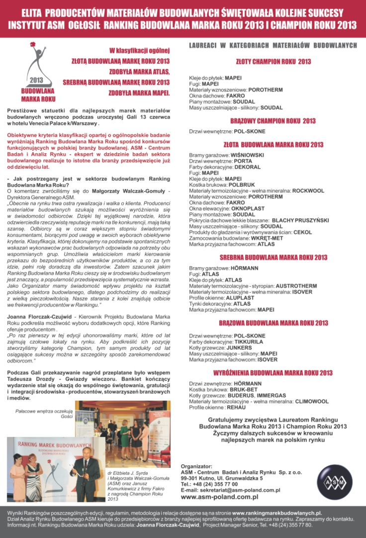 Elita producentów materiałów budowlanych świętowała kolejne sukcesy