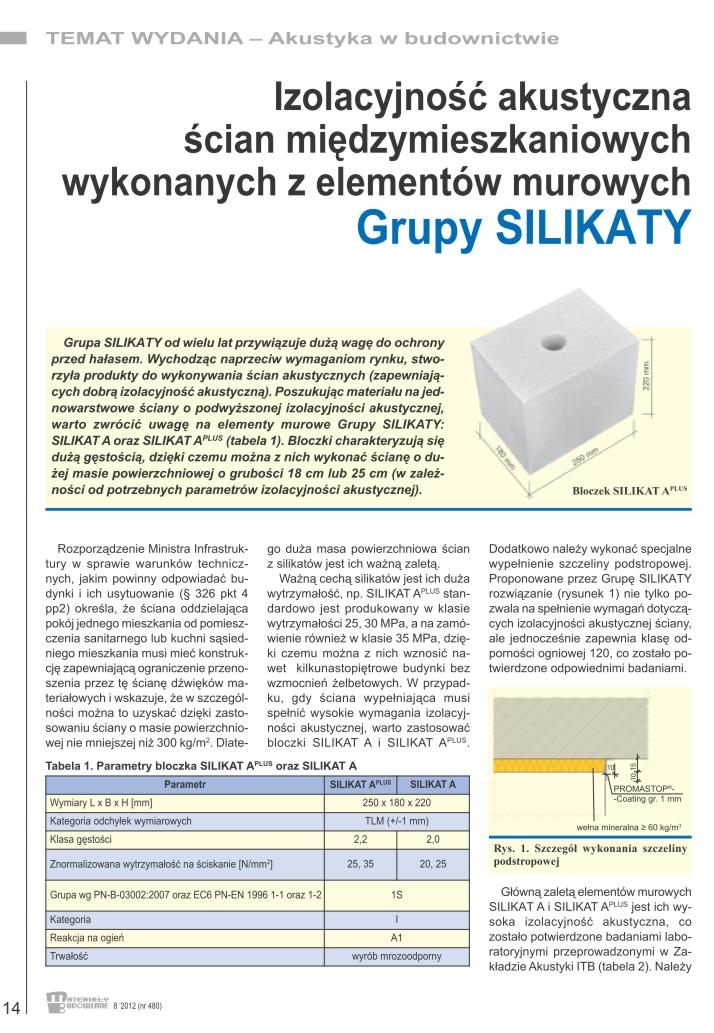 Izolacyjność akustyczna ścian międzymieszkaniowych wykonanych z elementów murowych
Grupy SILIKATY